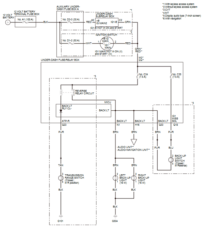 Exterior Lighting - Testing & Troubleshooting